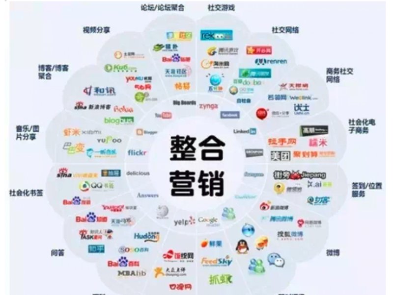 活动策划：避开误区，轻松玩转营销盛宴